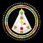 Descubra o Gráfico do Desenho Humano, o mapa da sua alma no Design Humano, e desvende seus talentos, potenciais e propósito de vida.