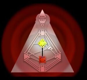 Gerador Entenda os Tipos Energéticos no Desenho Humano e como cada um interage com o mundo. Conheça sua estratégia única para viver melhor. Gerador e Gerador Manifestante no Mapa Arquetípico no HUman Design.