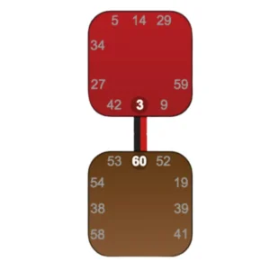 Descubra as Energias de Formato no Desenho Humano: a força motriz por trás da Conexão entre a Raíz e o Sacral, influenciando decisões, comunicação e muito mais.