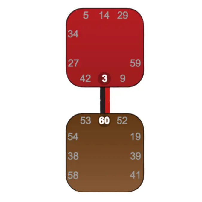 Descubra as Energias de Formato no Desenho Humano: a força motriz por trás da Conexão entre a Raíz e o Sacral, influenciando decisões, comunicação e muito mais.