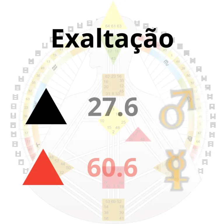 Descubra o que significa o sinal de Exaltação ▲ no Desenho Humano: um poder escondido que pode te levar ao sucesso e à realização pessoal. Human Design